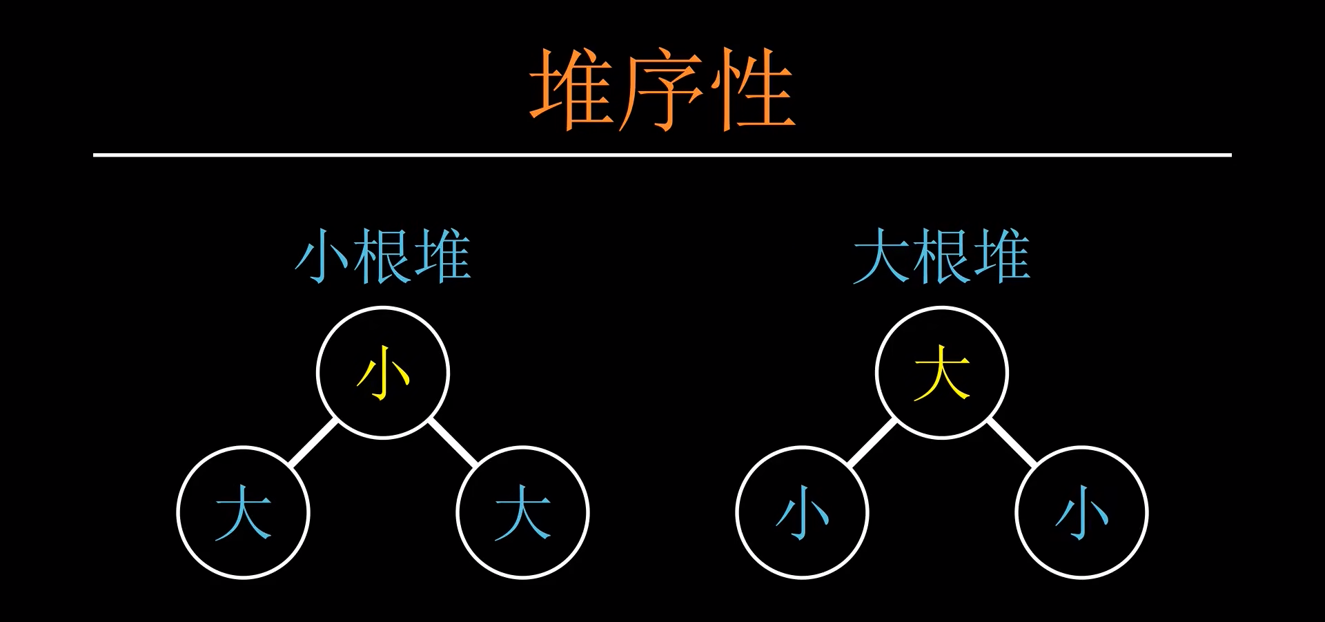 image-20221122183644512