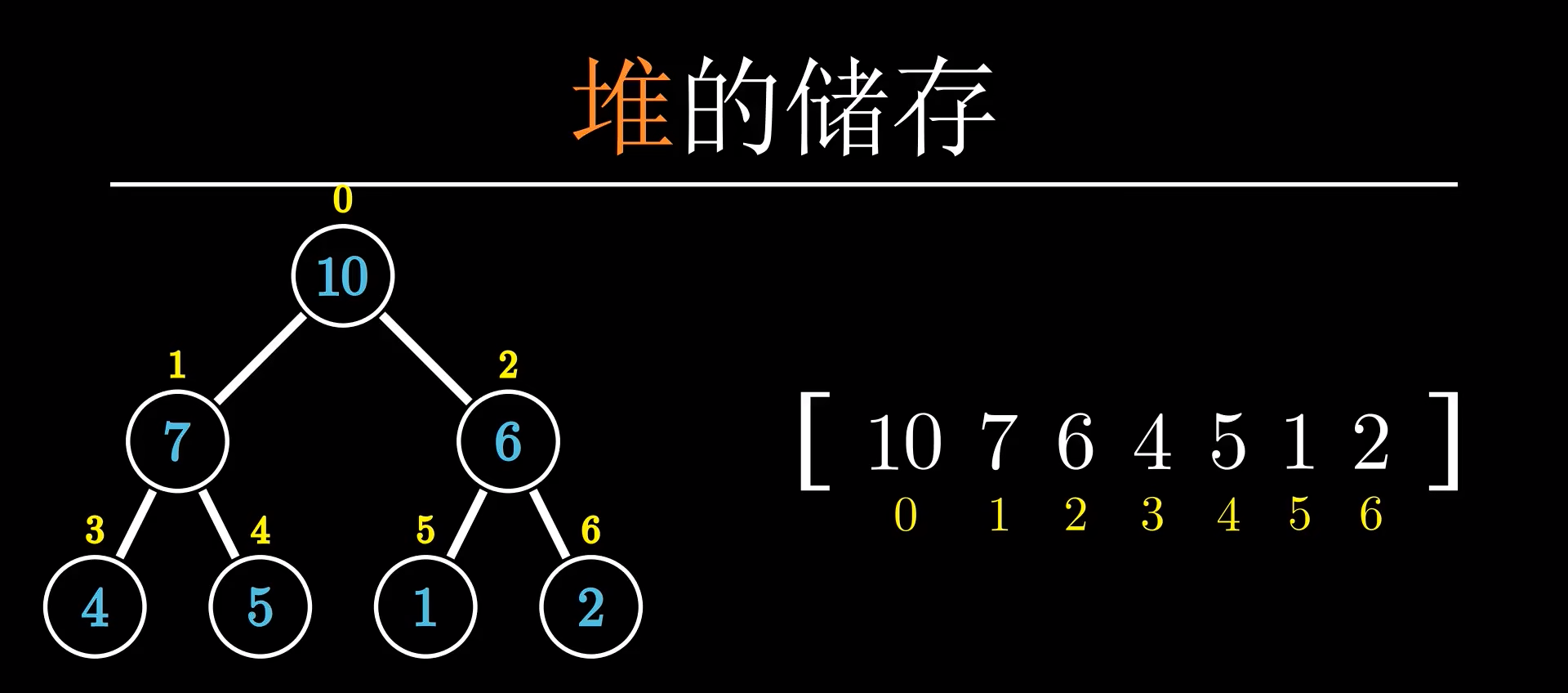 image-20221122184314390