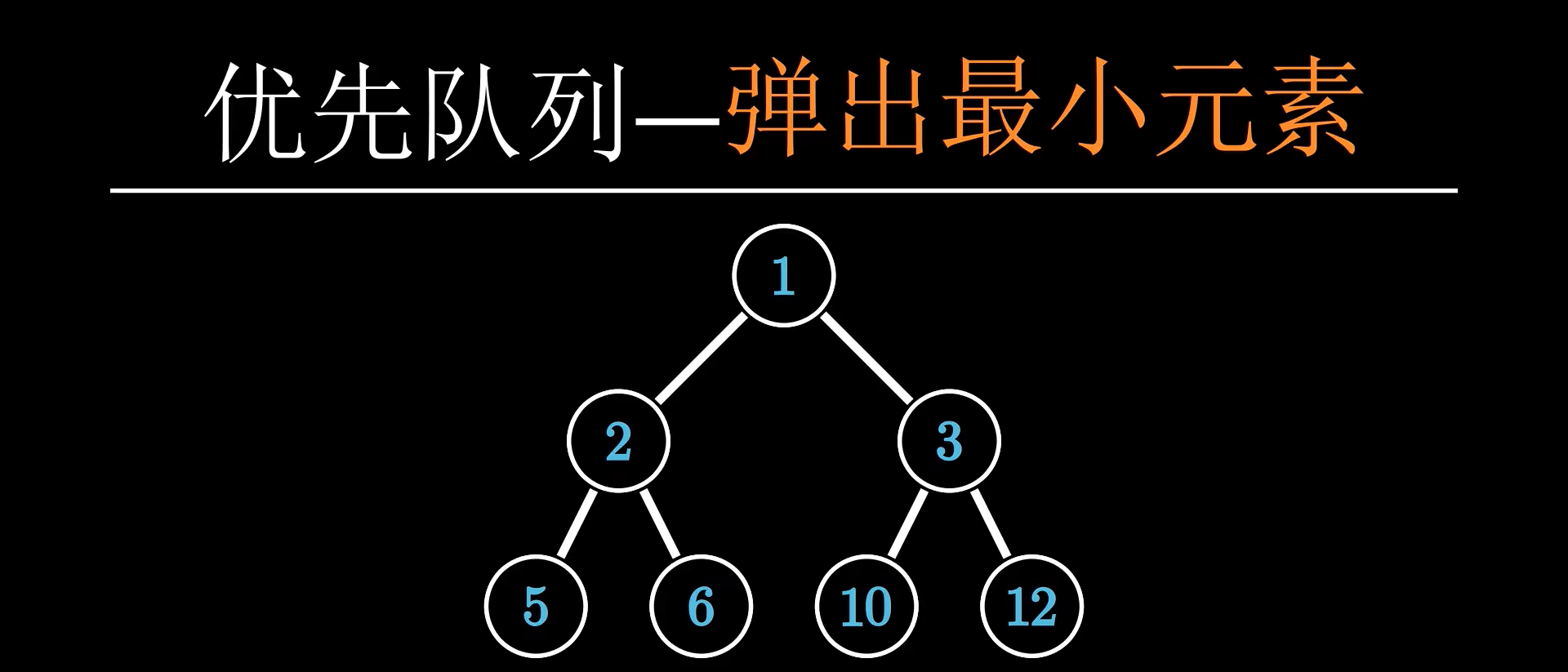 image-20221122195816779